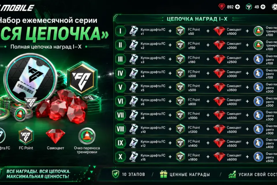 🔥⚽ВСЯ ЦЕПОЧКА "ЕЖЕМЕСЯЧНАЯ СЕРИЯ"⚽🔥 (ВЫБОР ЛУЧШИХ)