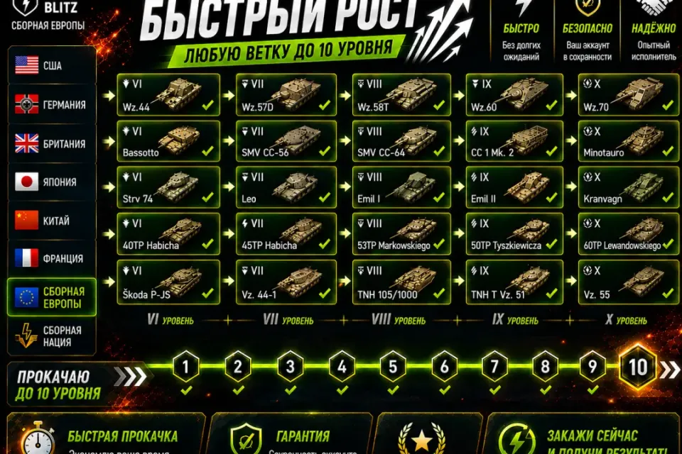 Прокачка танка до 10 лвл