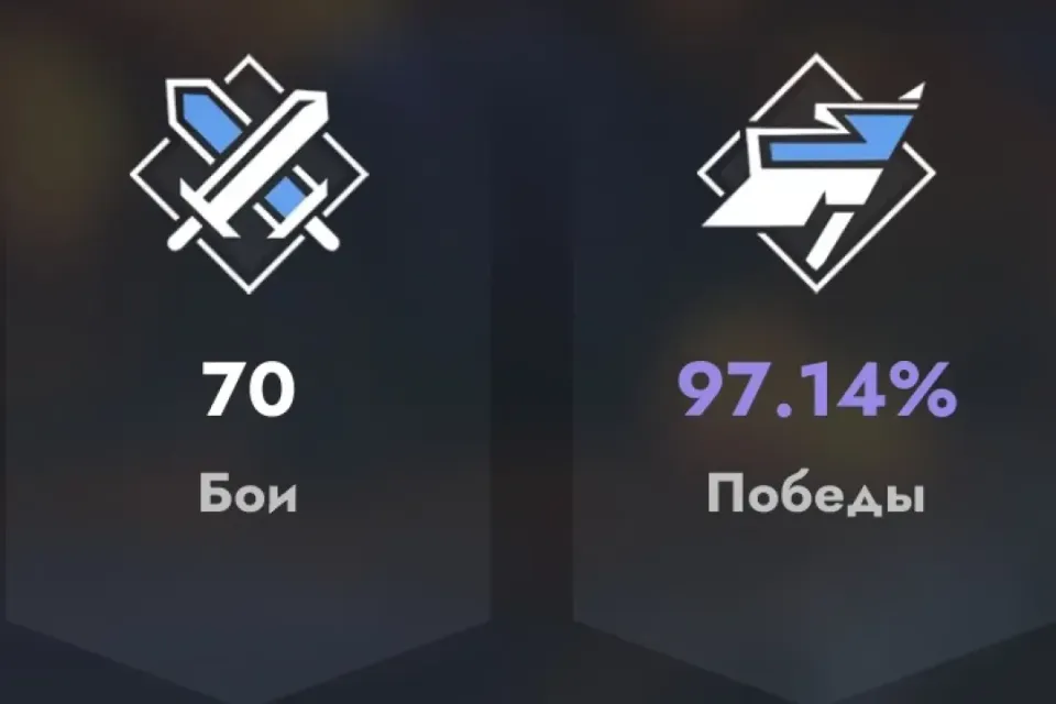 🔥83%+🔥4000+ СУ🔥БУСТ ПРОЦЕНТА ПОБЕД🔥[MERCY][GGAME][ZOMBI][7STAR]🔥