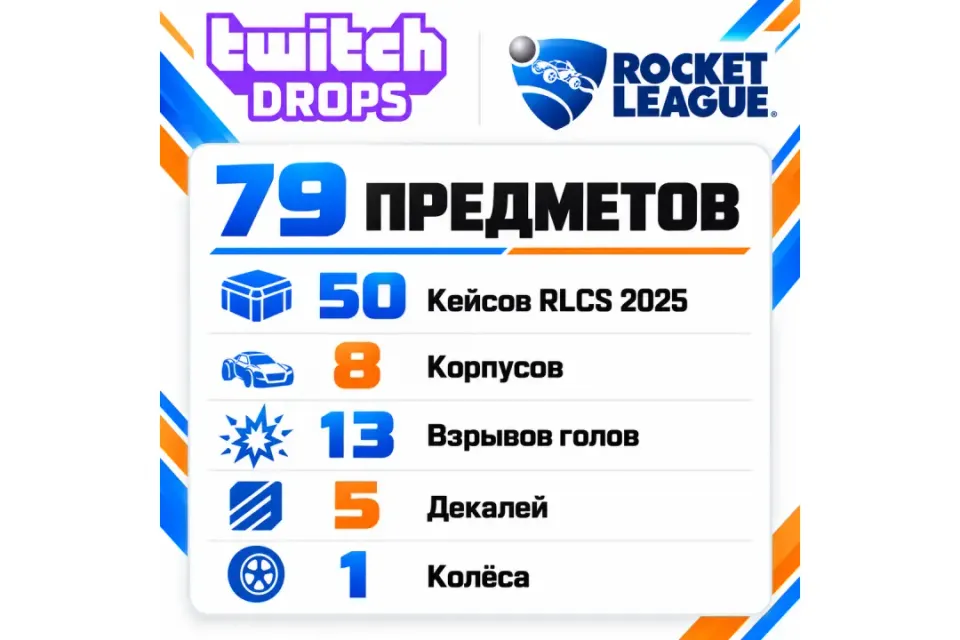 ✅⭐★ 80 ПРЕДМЕТОВ ★ 50 СТАКАЮЩИХСЯ КЕЙСОВ RLCS 2025 + КОРПУСА/ВЗРЫВЫ/ДЕКАЛИ ★ АВТОВЫДАЧА ★⭐✅