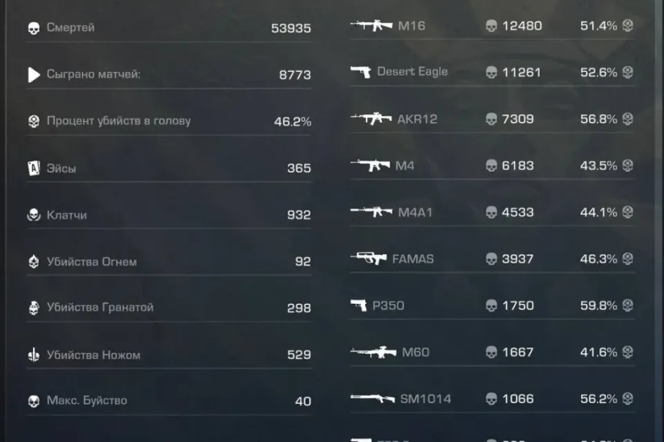 Standoff 2 — Legend (9,11-12)МЕГА ОЛД (ВСЕ О АКЕ В ОПИСАНИИ)