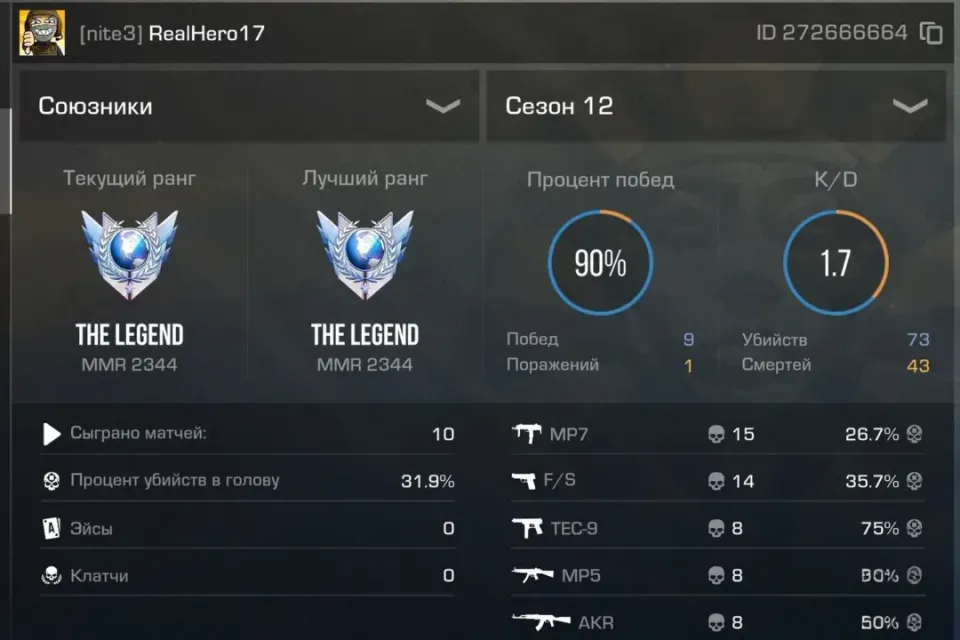 2361 MMR | 5 ЛЕГЕНД + ЭЛИТА | ТОП К/Д + ID | ДЕШЕВО