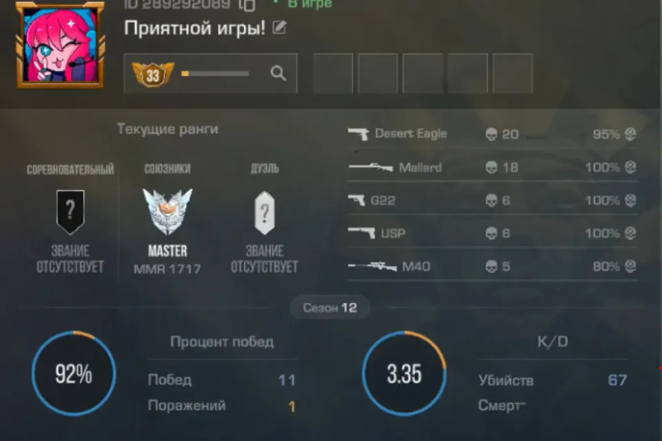 МАСТЕР NEW | ВЫСОКИЙ КД | ПОЛНЫЙ ДОСТУП